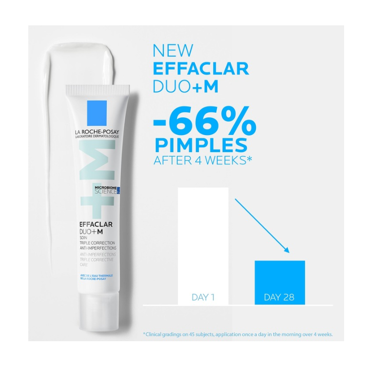 La Roche-Posay Anti-Imperfection Facial Gel Day and Night 40 ml