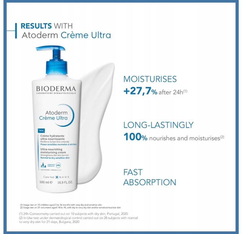 Bioderma Atoderm Ultra Deeply Moisturizing Face and Body Cream 500 ml